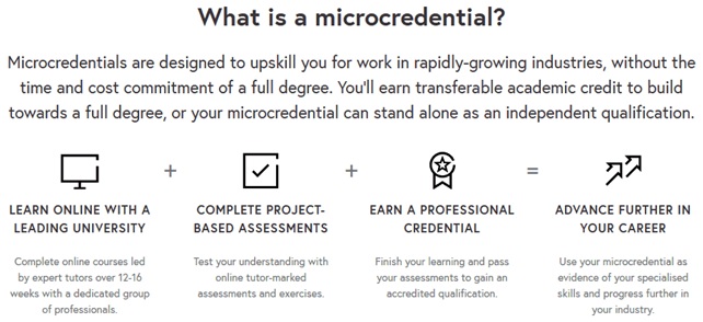 Micro-Credential Courses