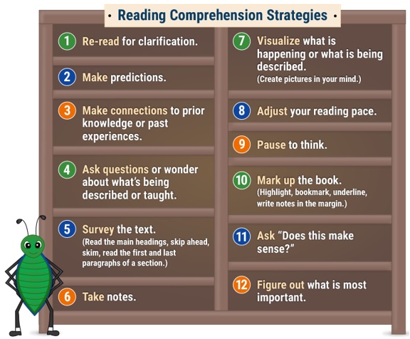 Reading Strategies