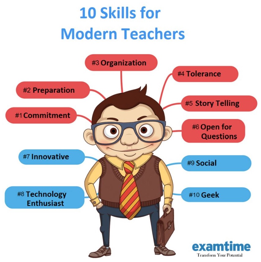 10 different skills