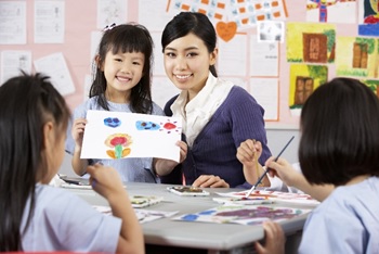 PG Diploma in Nursery Teacher Training Course